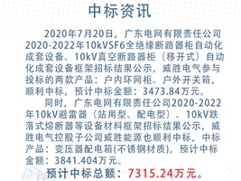 中標資訊：威勝電氣中標廣東電網(wǎng)7315萬(wàn)