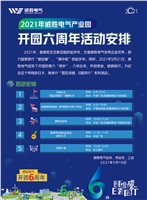 邀您共慶威勝電氣產(chǎn)業(yè)園開(kāi)園六周年