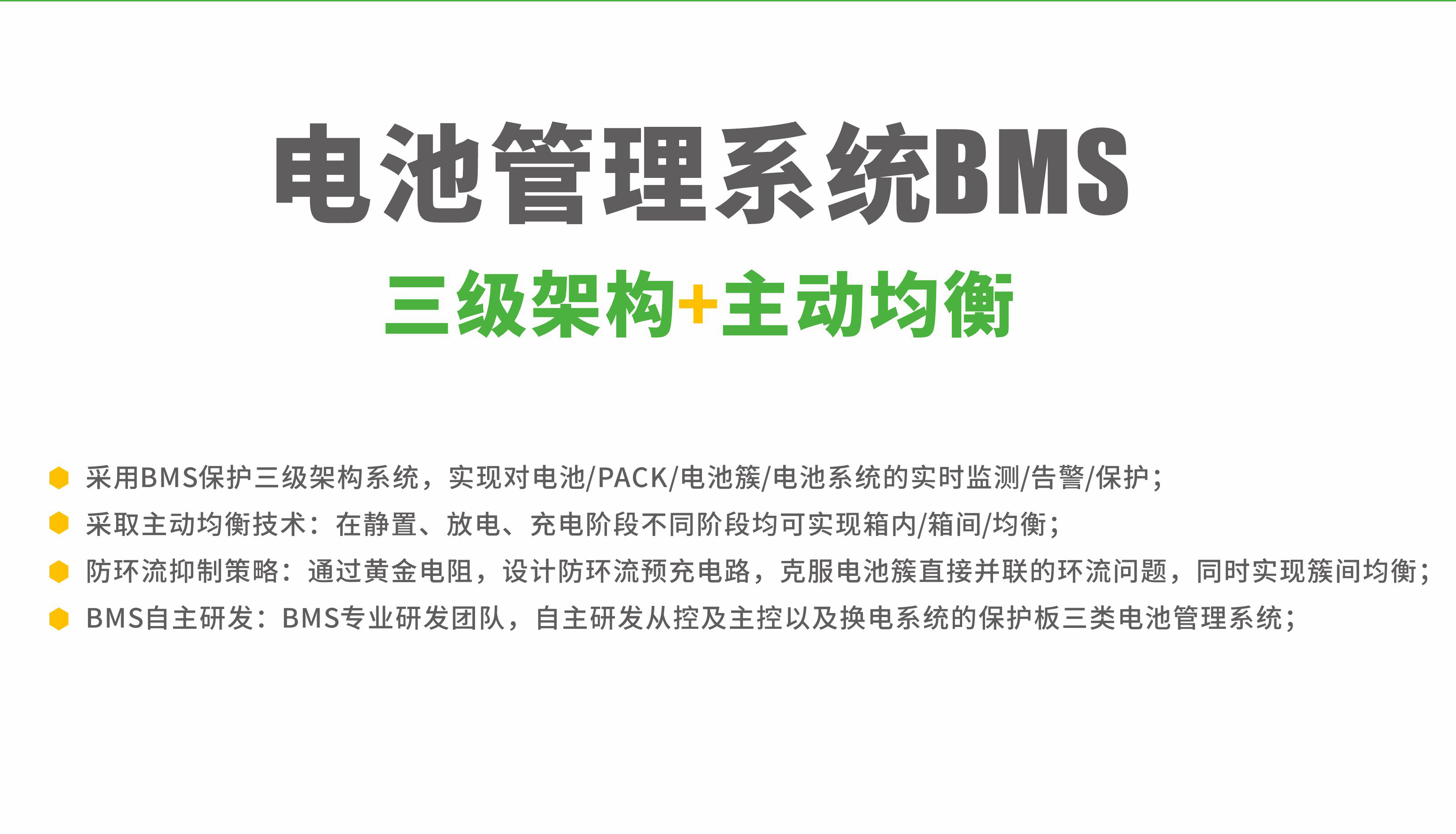 電池管理系統BMS