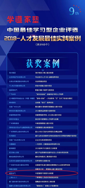 威勝電氣榮獲“人才發(fā)展最佳實(shí)踐案例”稱(chēng)號