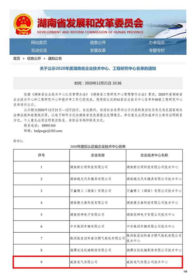 喜報！威勝電氣又添“省級企業(yè)技術(shù)中心”稱(chēng)號