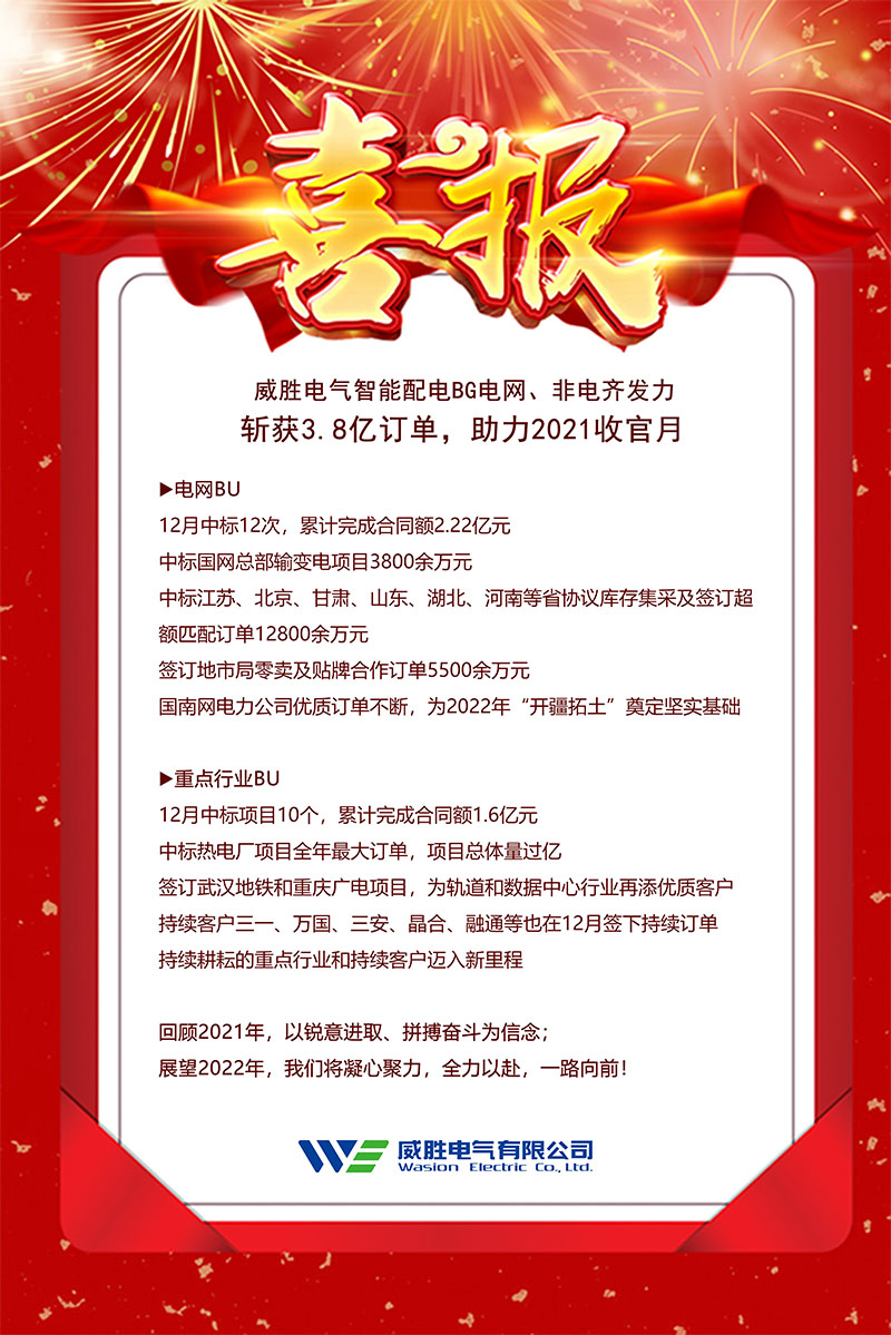 威勝電氣智能配電BG電網(wǎng)、非電齊發(fā)力斬獲3.8億訂單,助力2021收官月