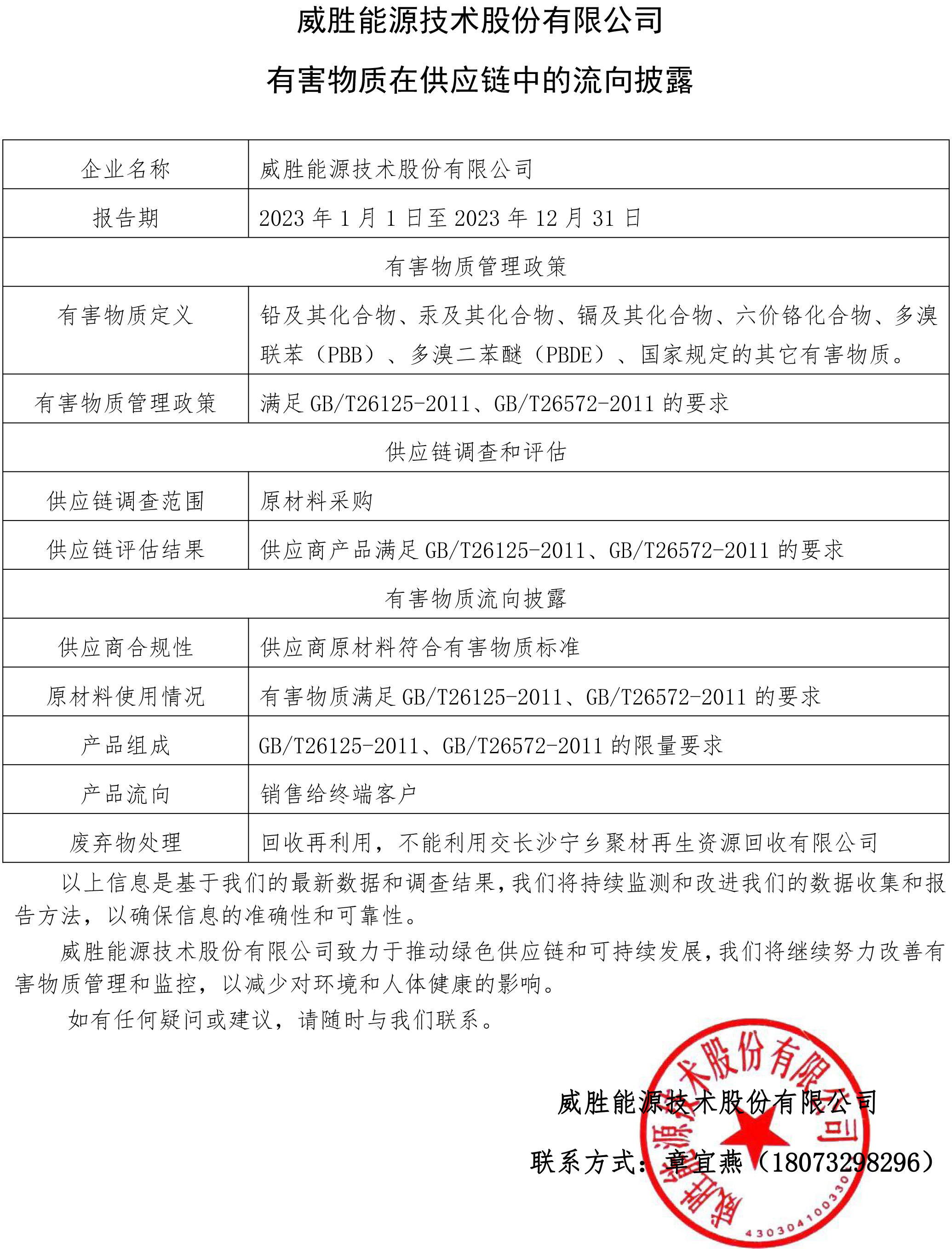 威勝能源技術(shù)股份有限公司-有害物質(zhì)在供應鏈中的流向披露
